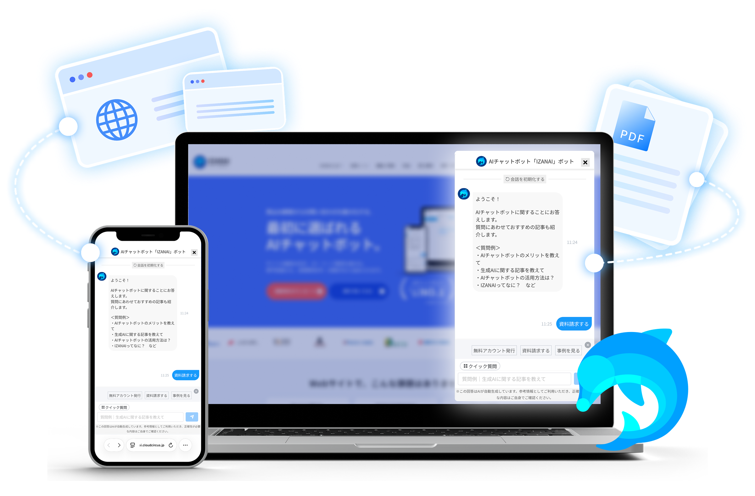 IZANAI サービス概要資料