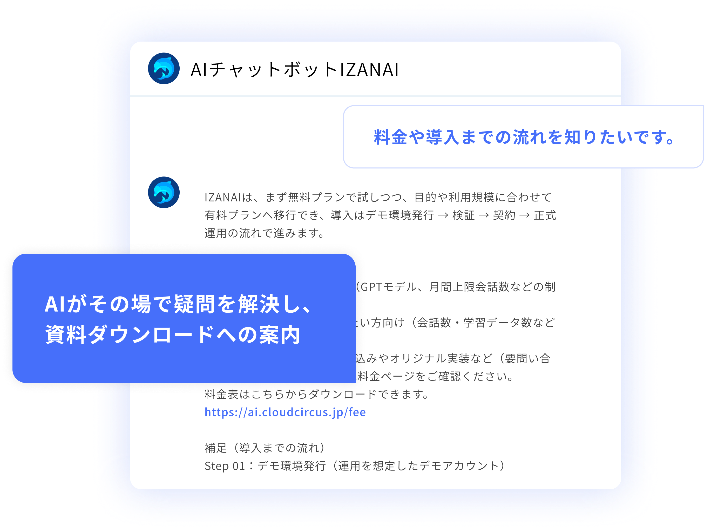 問い合わせ・資料請求につながる導線を強化するIZANAIのイメージ