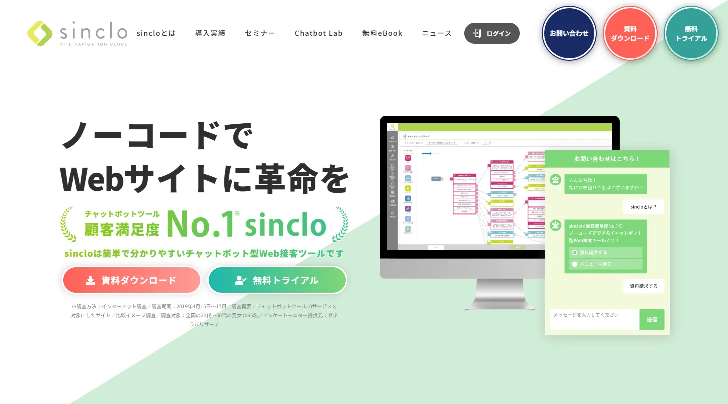 Sincloのサービスイメージ