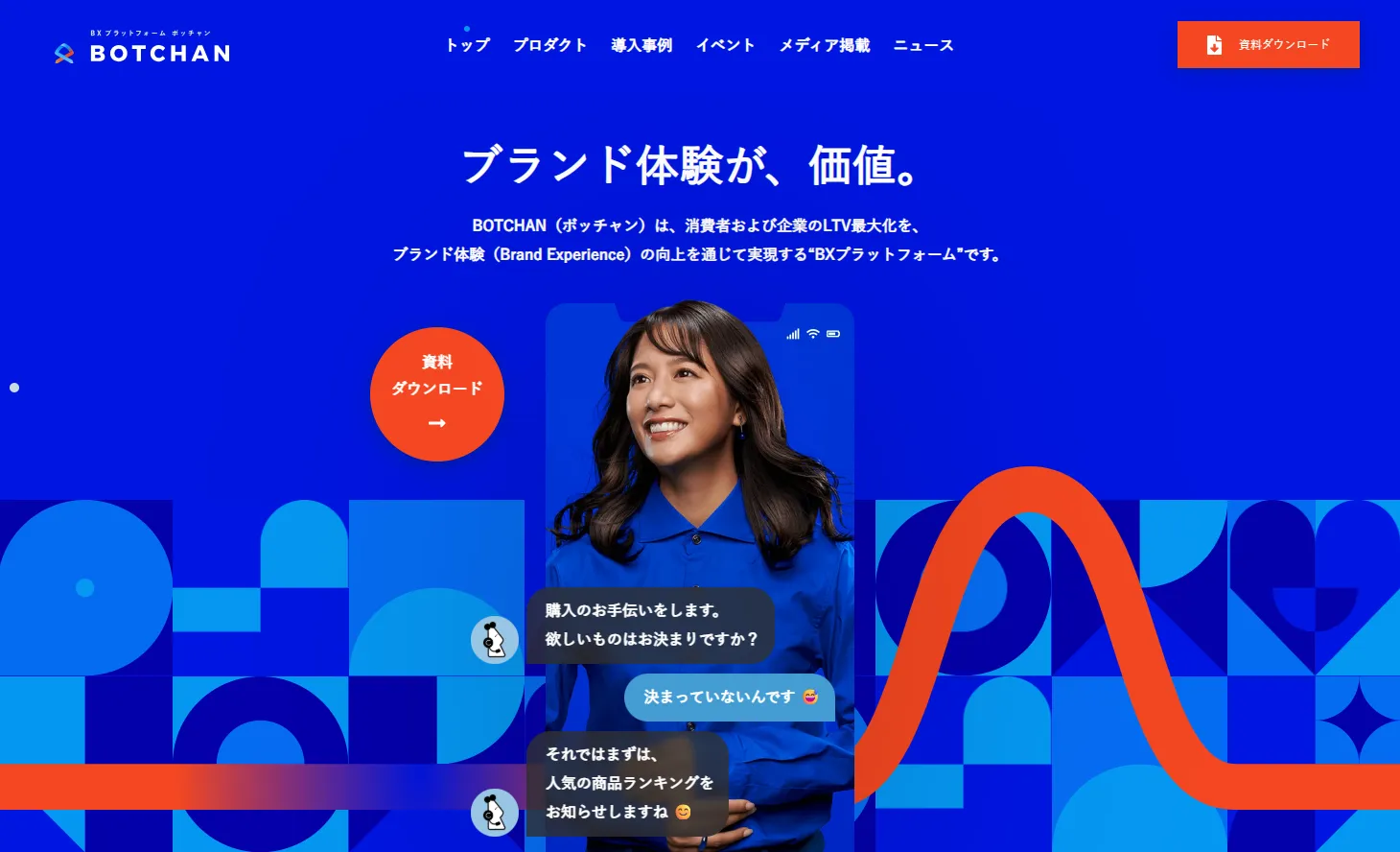 BOTCHAN EFOのサービスイメージ